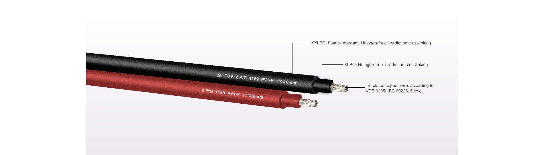 FRCABLE Photovoltaic, Accessories, pv cable price