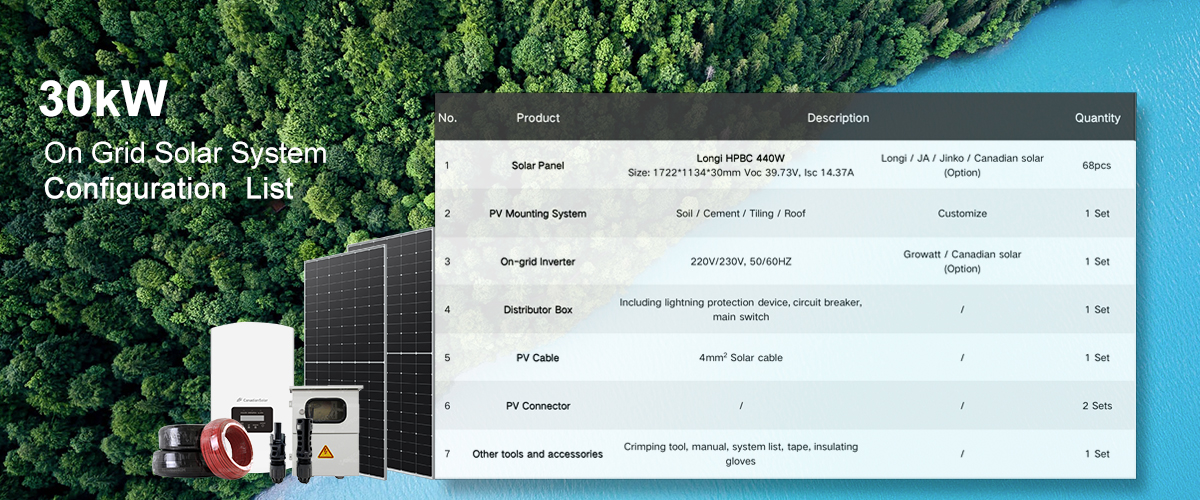 30kw on grid solar system configuration list