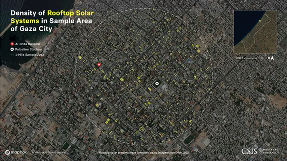 Density of Rooftop SolarSystems